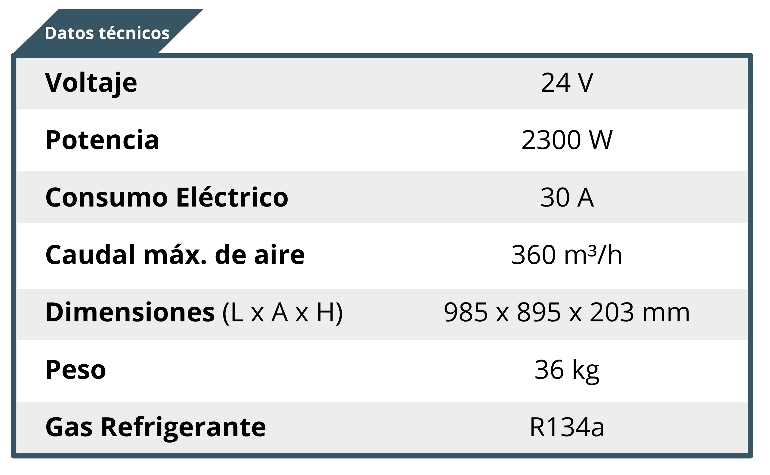 Aire acondicionado para camión Recapol Carroceróas Aire acondicionado para camión Recapol Carroceróas